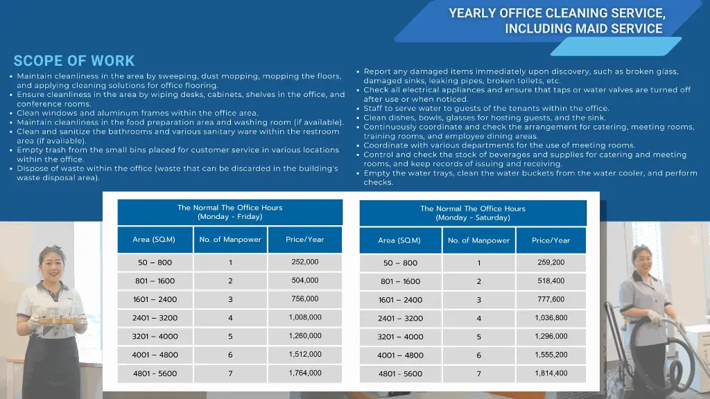 Yearly Office Cleaning Service, including Maid service (Monday - Saturday) for an area of 50-800 Sq.m.