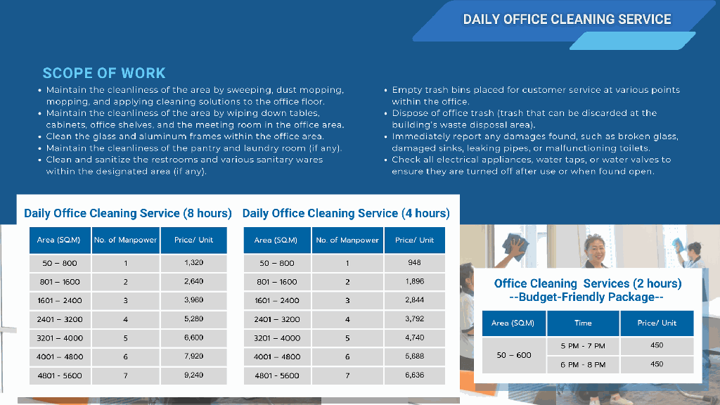 Daily Office Cleaning Service for an area of 2401 – 3200 Sq.m. (8 hours)