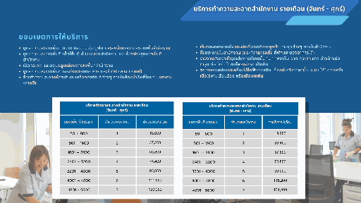 [9CLS200344] งานทำความสะอาดสำนักงาน รายเดือน (จันทร์ - เสาร์) พื้นที่ 3201 – 4000 ตร.ม.