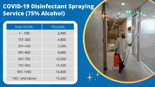 [9CLS200327] Service for spraying disinfectant to prevent COVID-19 (75% alcohol)